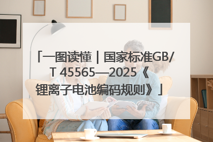 一图读懂｜国家标准GB/T 45565—2025《锂离子电池编码规则》
